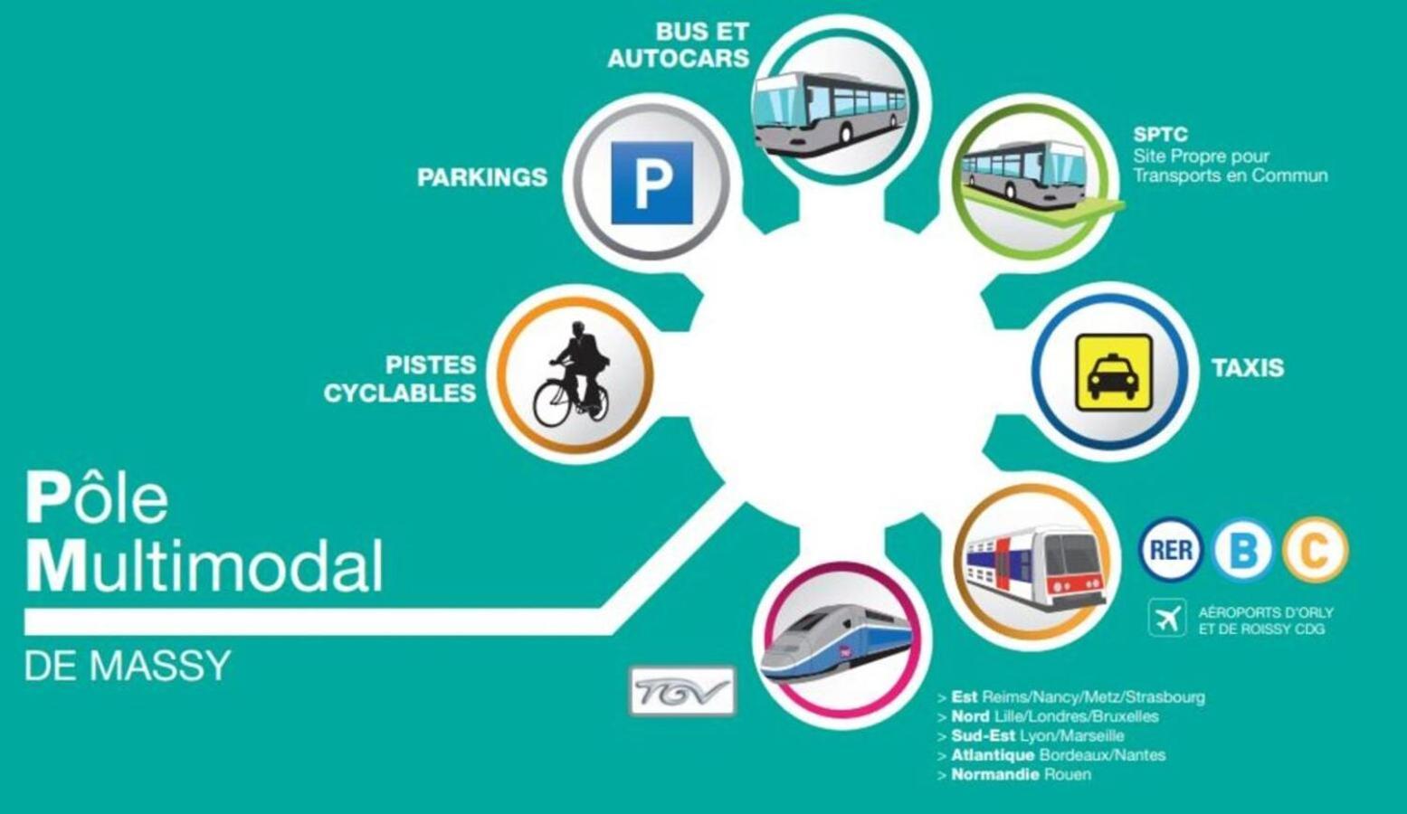 Tout Confort A Massy - Parking / Tgv Et Rer B&C Exterior photo